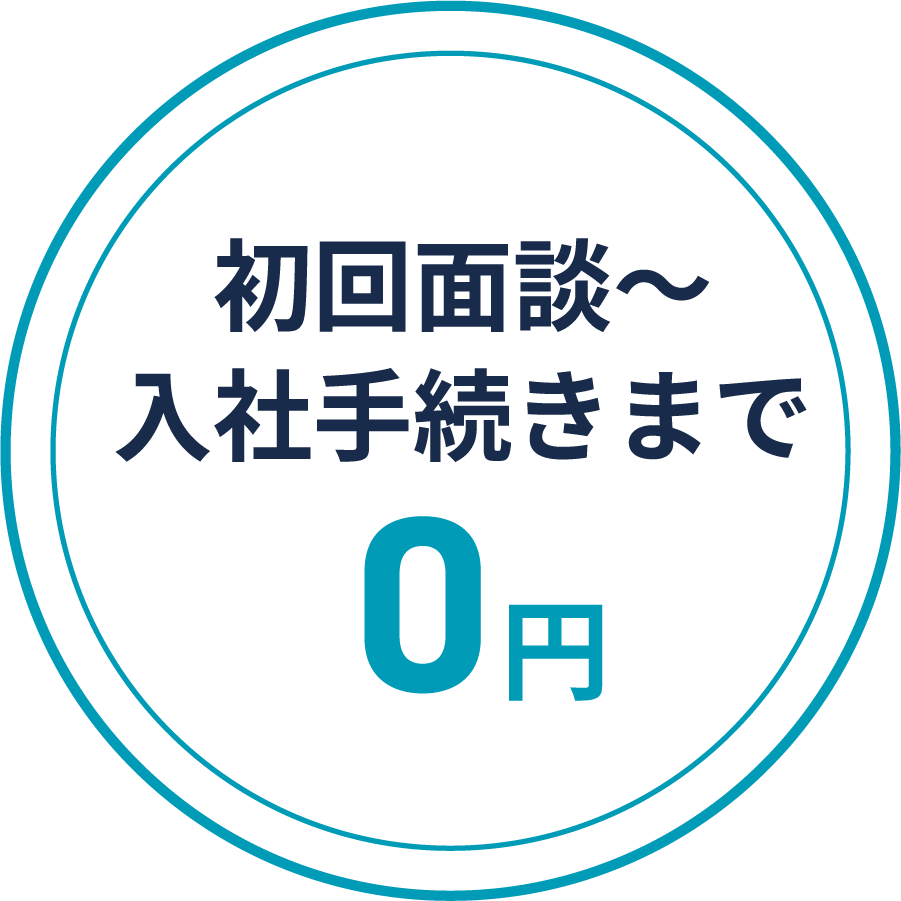 初回面談~入社手続きまで0円